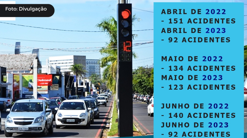 Marília tem redução de acidentes de trânsito, é o que apontam Levantamentos do&nbsp;Infosiga/SP