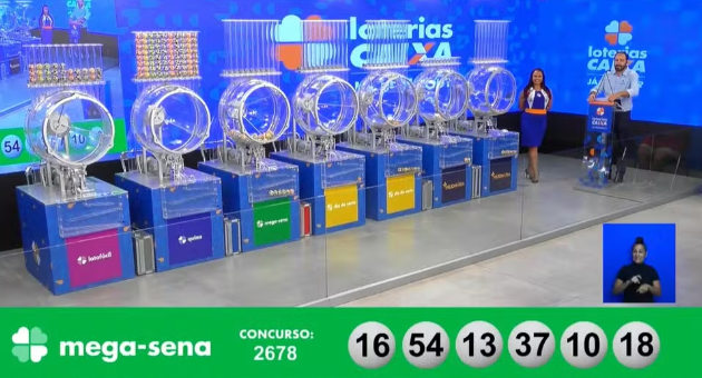 Nenhum Vencedor no Concurso 2.678 da Mega-Sena – Prêmio Acumula para R$ 38&nbsp;Milhões