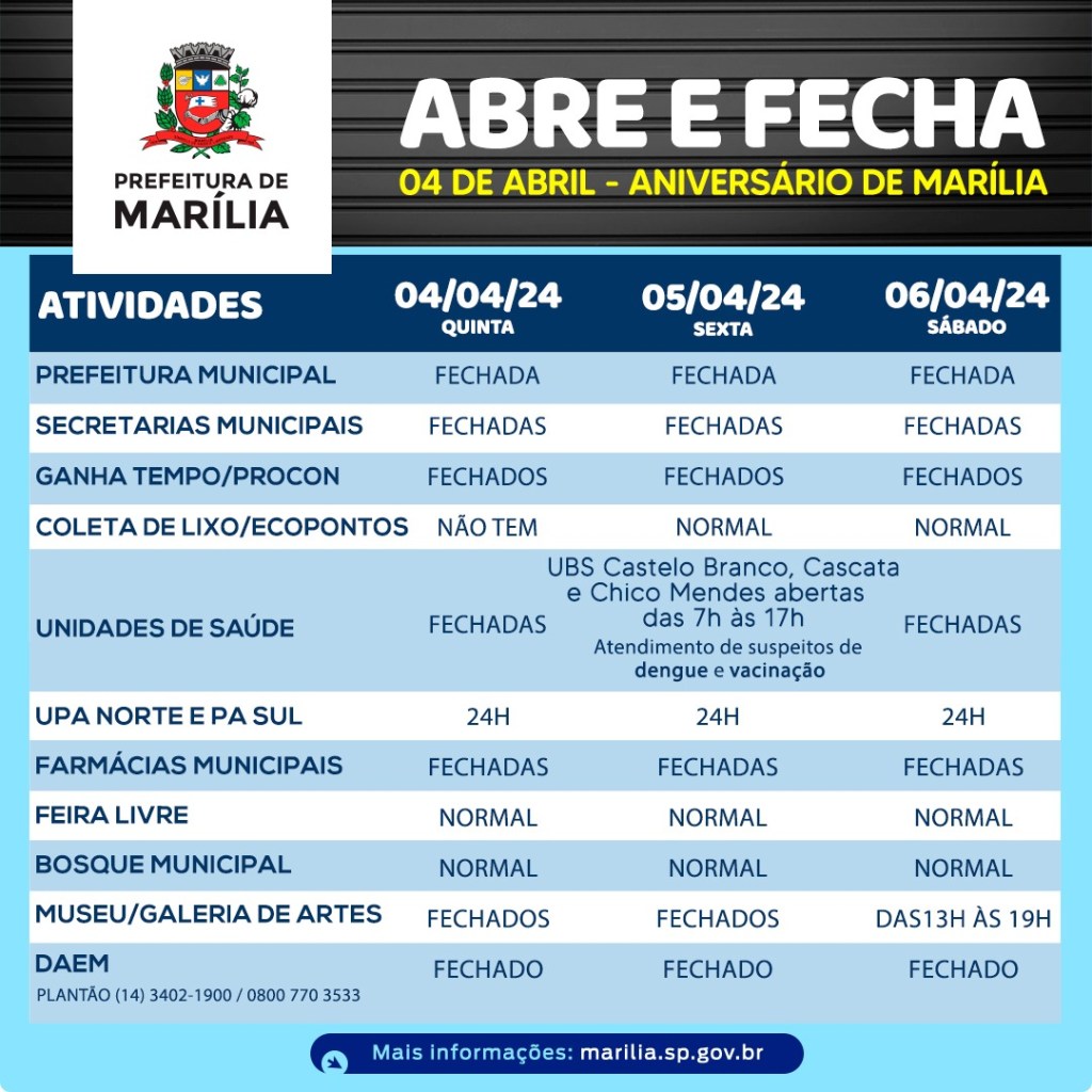 Com ponto facultativo na sexta-feira, Marília terá feriado&nbsp;prolongado