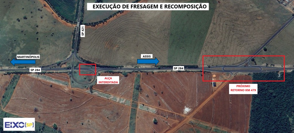 Atenção Região: Alça da SP 284 passará por obras em Paraguaçu Paulista nesta&nbsp;quarta