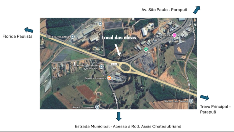 Região: Obras de viaduto em Parapuã promovem mudanças no tráfego da SP&nbsp;294